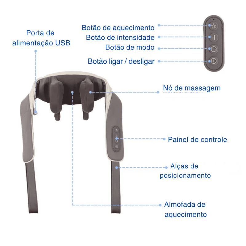 Massageador ErgoFlex